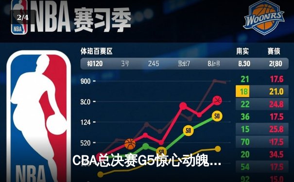CBA总决赛G5惊心动魄 辽宁男篮加时险胜广东夺得总冠军 - 2
